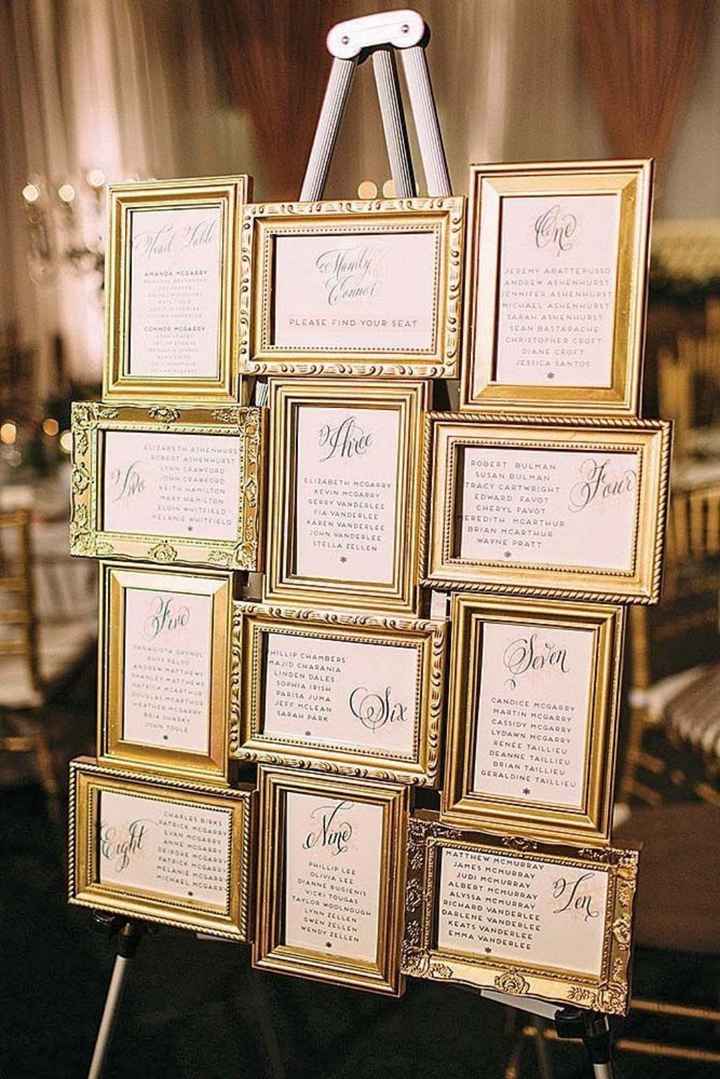 Aide plan de table - 1
