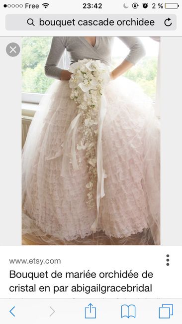 Assumer de ne pas etre "une future mariée soft" - 1