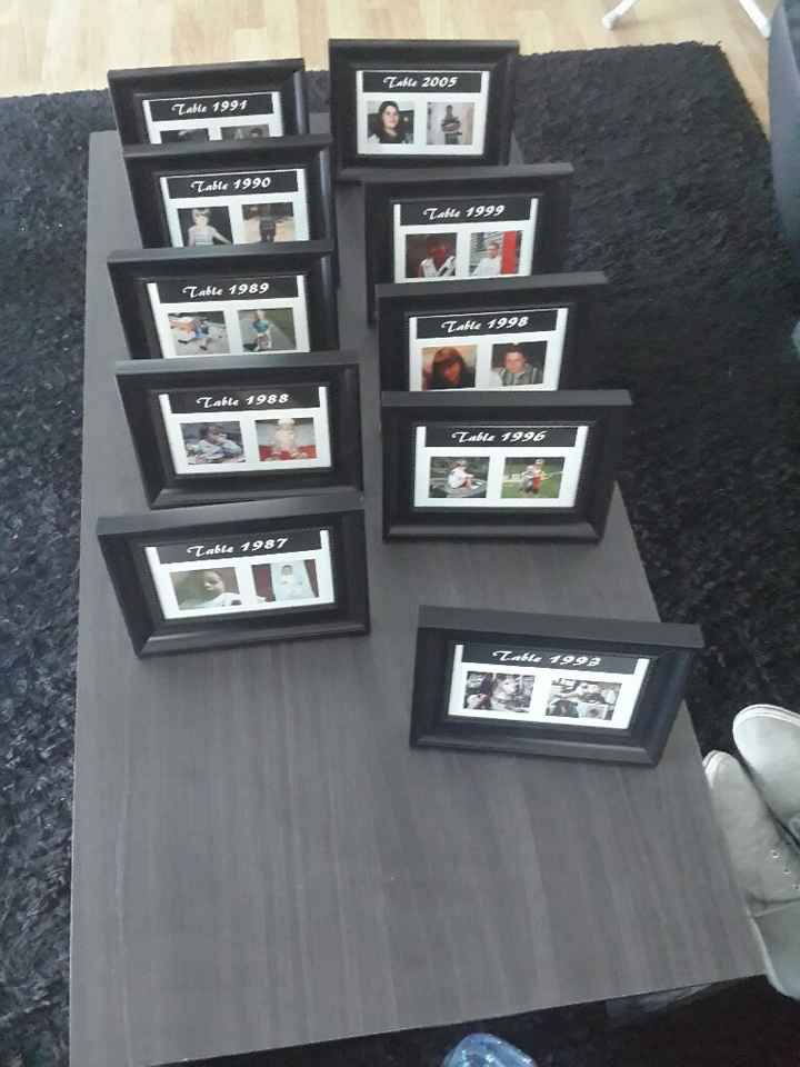 Mon chéri participe enfin au diy !!!! - 1