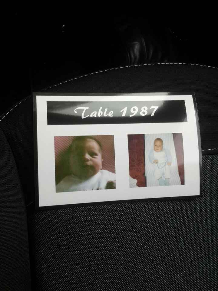 Mon chéri participe enfin au diy !!!! - 2