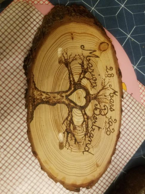 Quel porte-alliances auras-tu ? 4