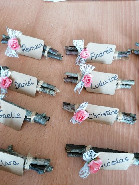 Comment sont les portes prénoms de tes invités ? 5