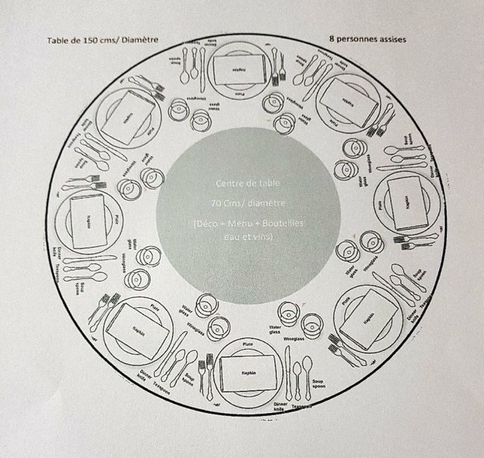 150cm/8personnes