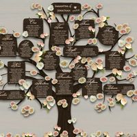 Plan de table - des idées d'affichages !! - 1