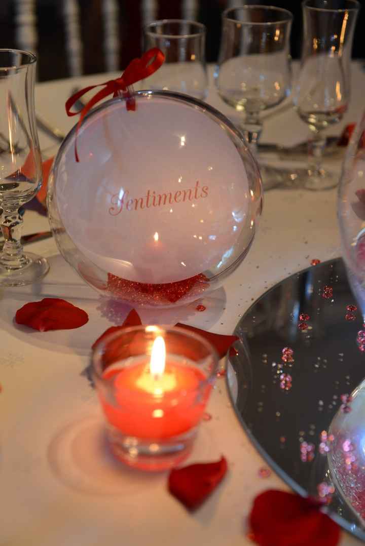 menus et noms de table