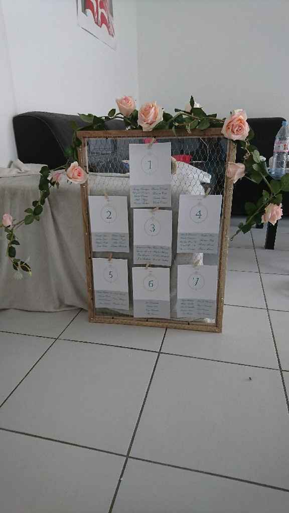 Recherche désespérément fleurs artificielles ! - 2