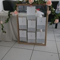 Besoin d'aide pour la création de mon plan de table - 1