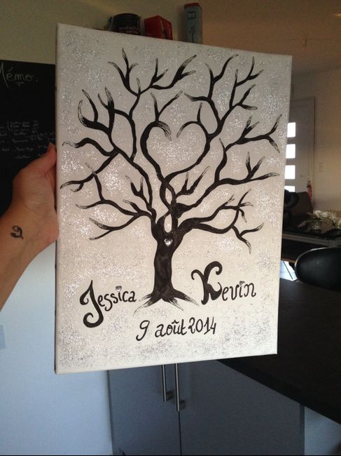 Notre arbre à empreintes 