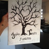 Notre arbre à empreintes 