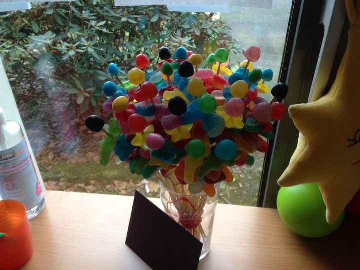 Activité du jour gateau de bonbons - 1