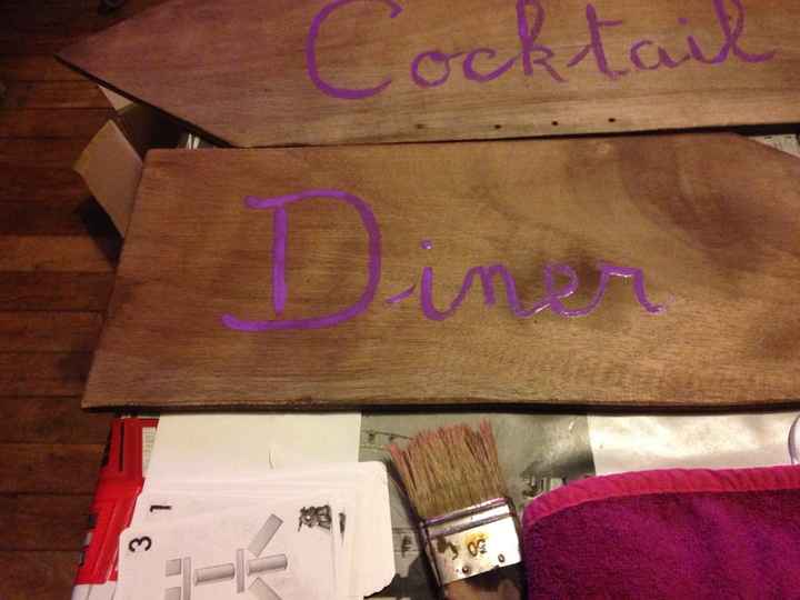 Mon panneau d indication 1ère phase - 5