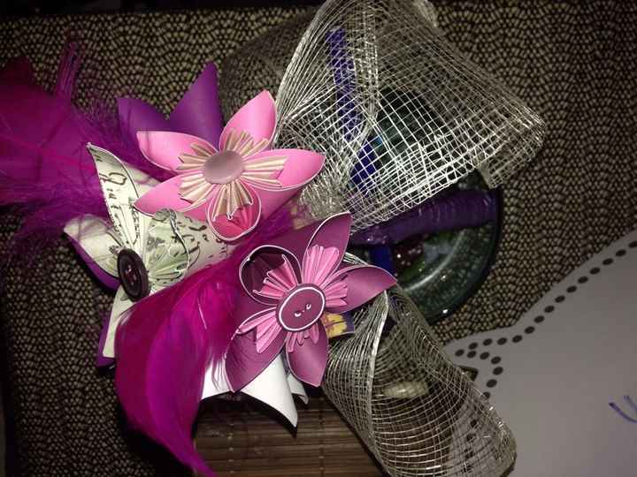 Esprit récup : dites oui aux boutons - 1