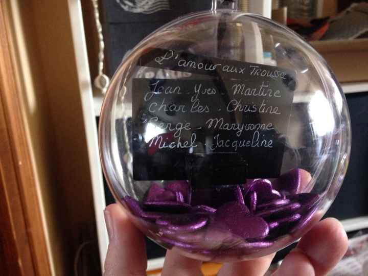 Mon diy du jour : mon plan table - 3