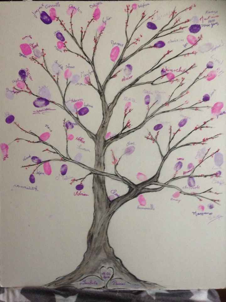 Mon arbre à empreintes - 1