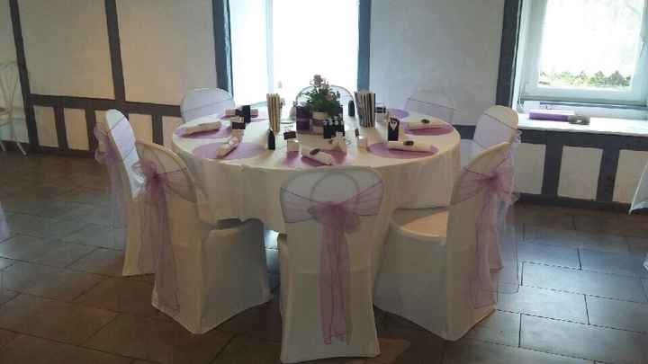 Couleurs de vos décorations ?  - 2