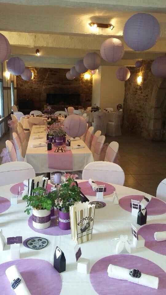 Couleurs de vos décorations ?  - 3