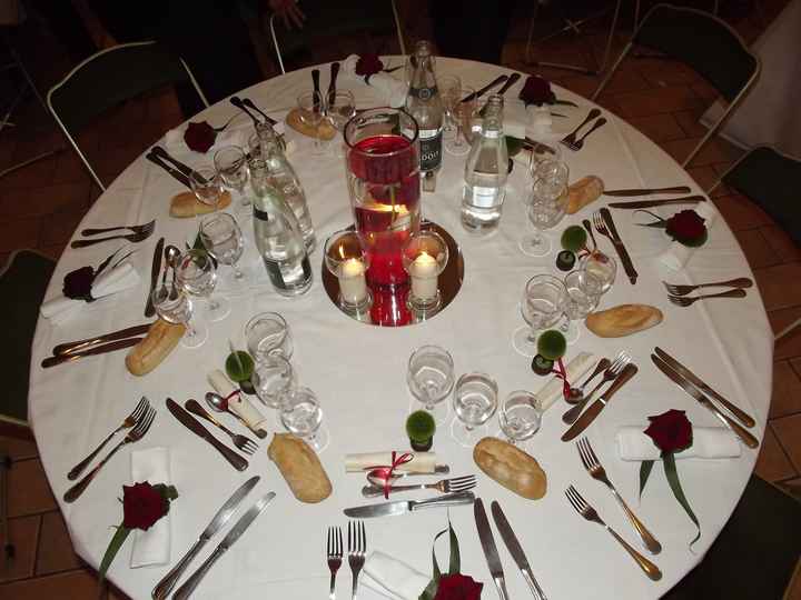 Vue Table1