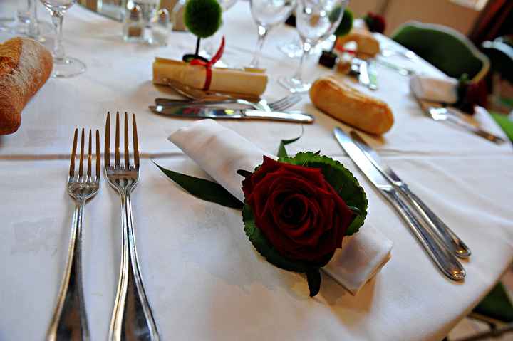 Vue Table2