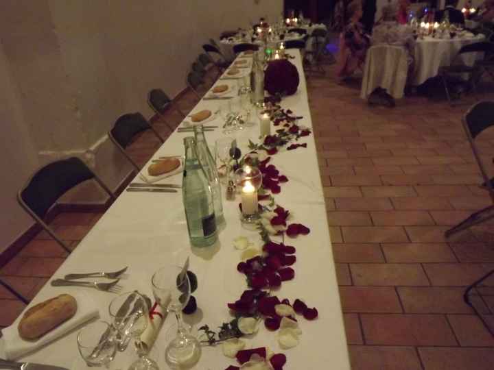 Vue Table4