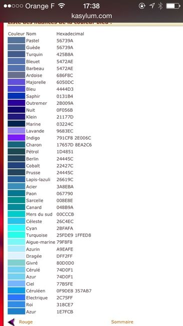 Porte nom de table diy - 1