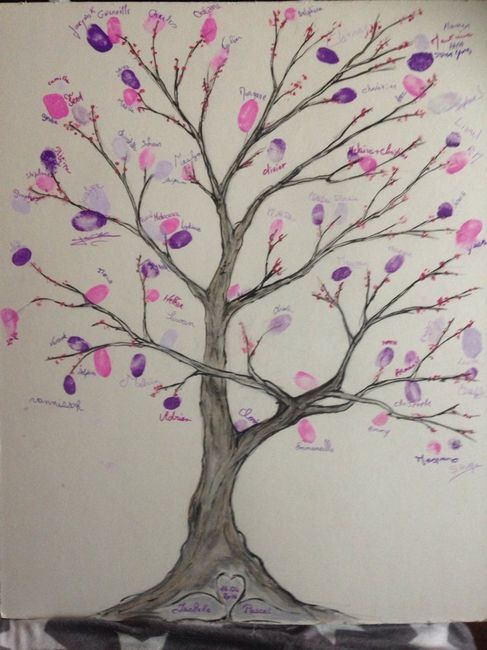 Mon arbre à empreintes - 1