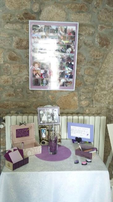 Idée thème cinéma - 3