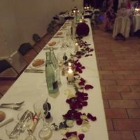 Vue Table4