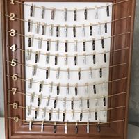 Montrez moi vos plan de tables... svp :) - 1