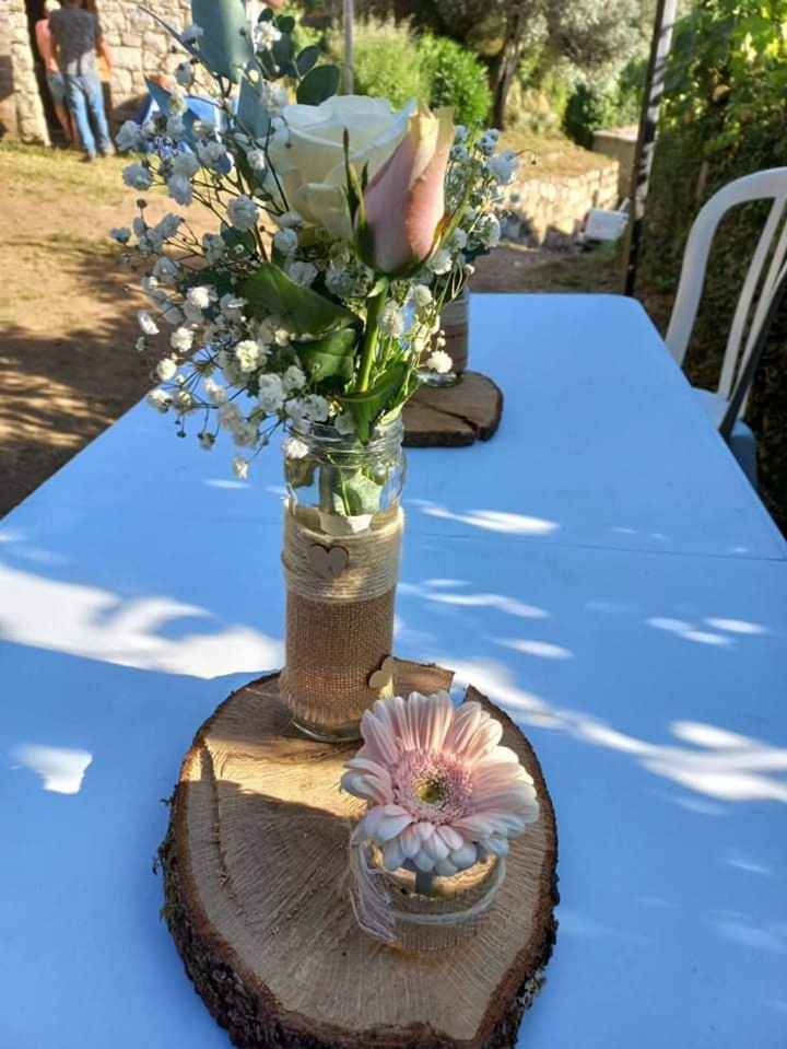 Quelques photos du 3 juillet 2021 - 18