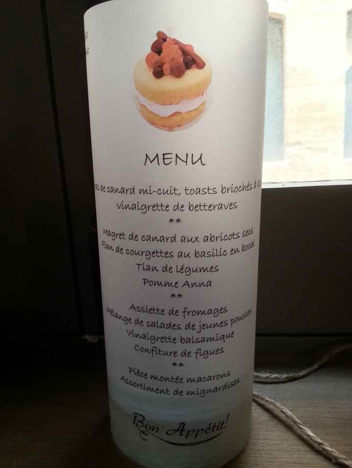 menu-photophore