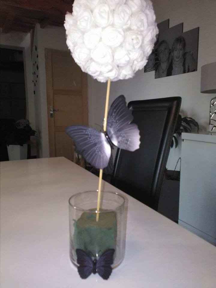 papillon sur le pot ( il sera au milieu)