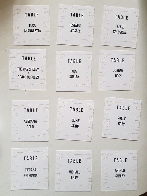 Noms de tables / Theme peaky blinders - 1