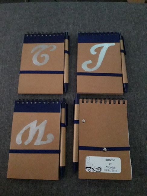 Cadeaux temoins - 1