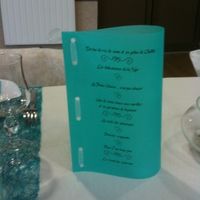Menus photophores - 1