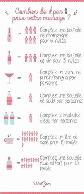boisson