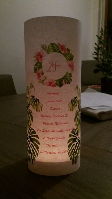 Test menu diy help ! - 2