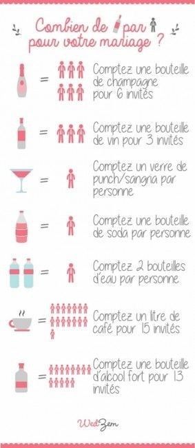 quantité