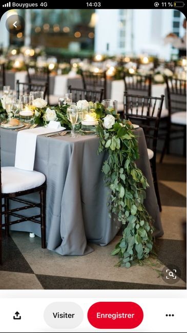 Mon thème mes couleurs. - 3