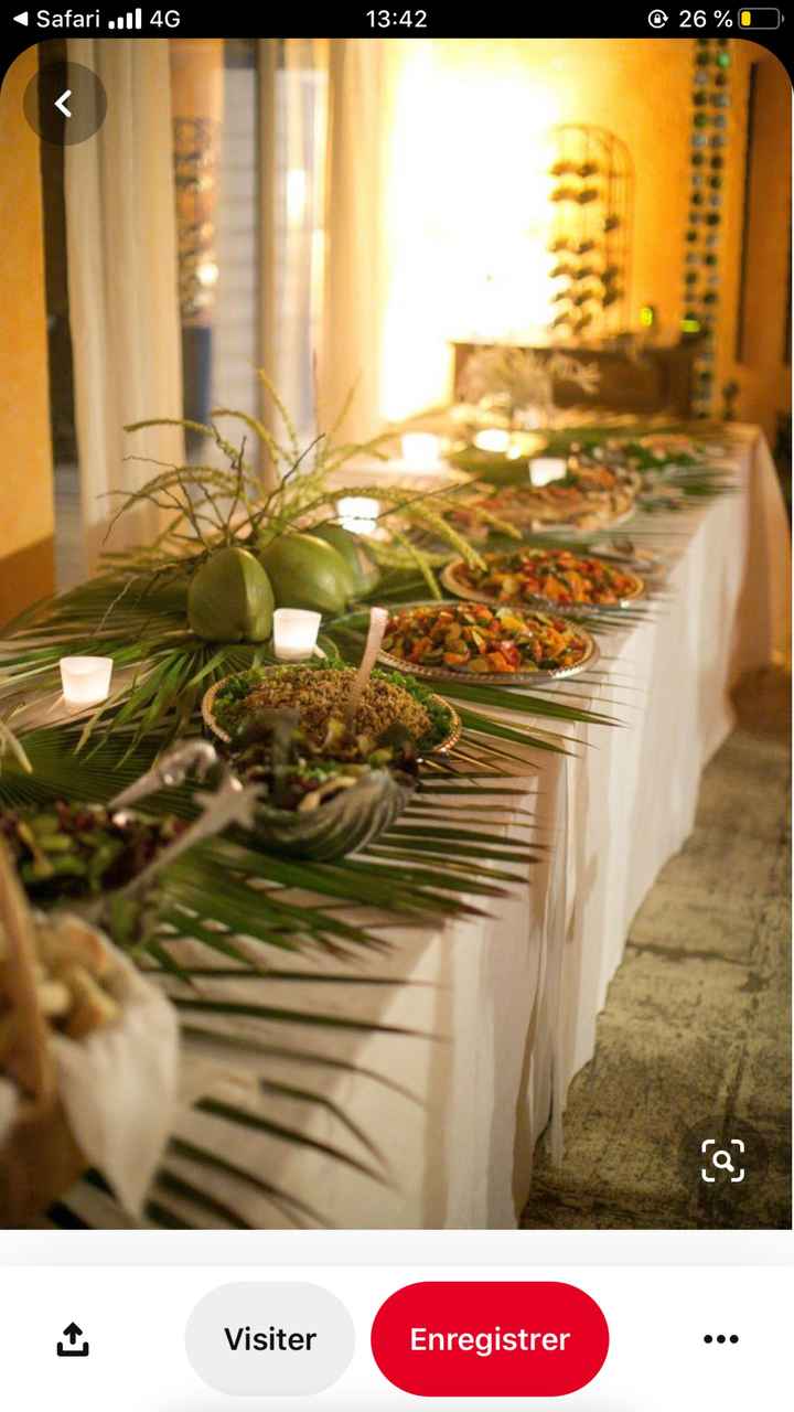 Decoration du buffet !! - 1