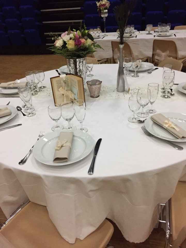 Fin des préparatifs : le résultat - 1