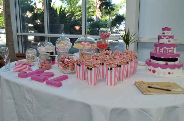 Candy bar, plan de table et cagnotte 