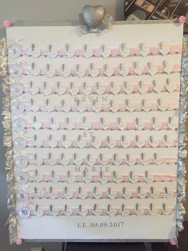 Plan de table terminé - 1