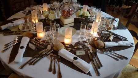 présentation de table