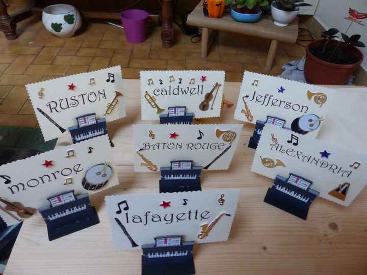 nos noms de table sur la louisiane
