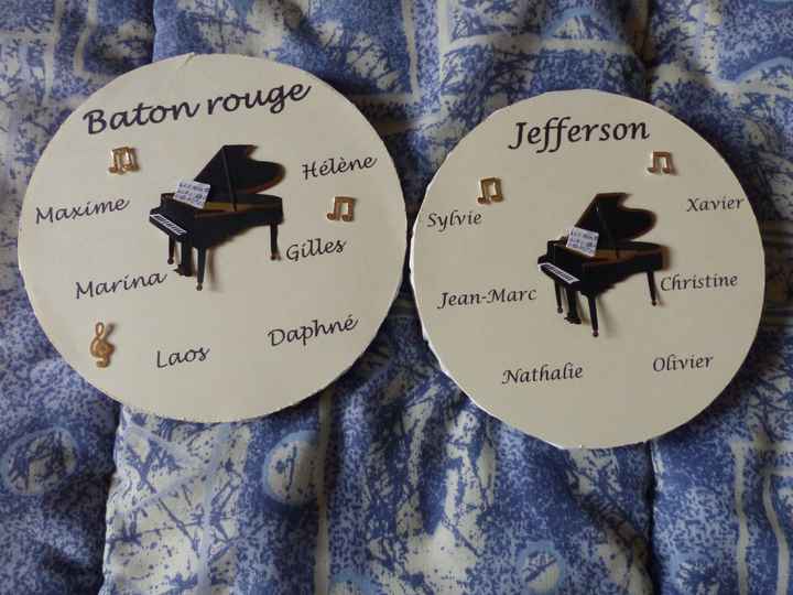 presentation d'une table plan de table