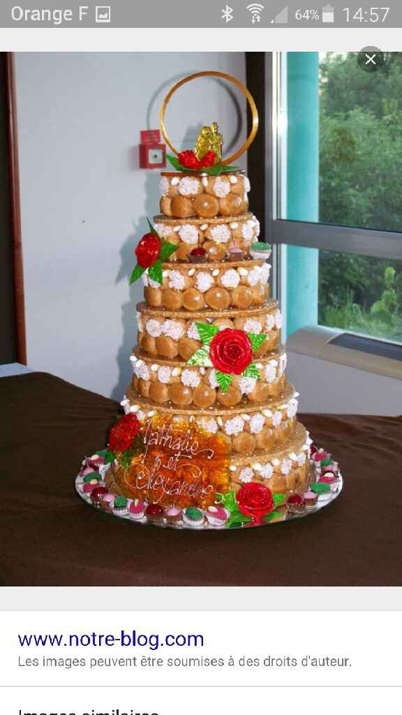 Rdv pâtissier aujourd'hui - 1