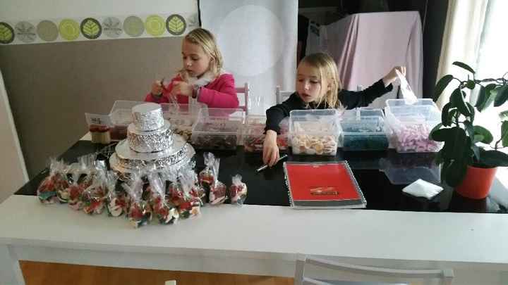 Activité du jour gateau de bonbons - 1