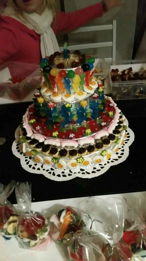 Activité du jour gateau de bonbons - 3