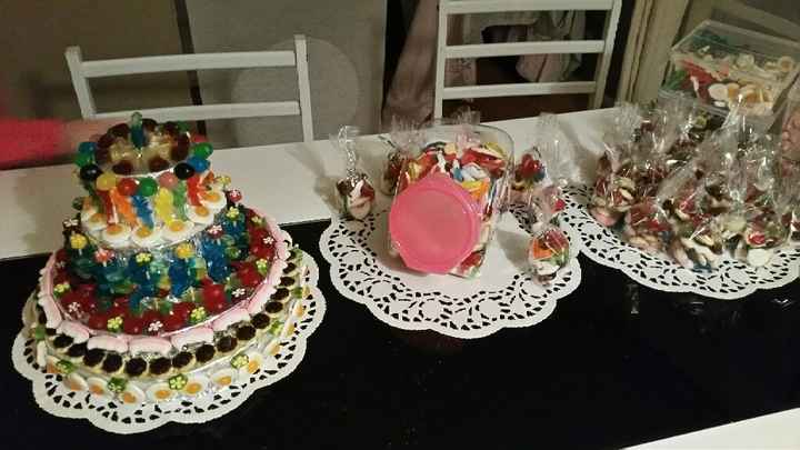 Activité du jour gateau de bonbons - 4