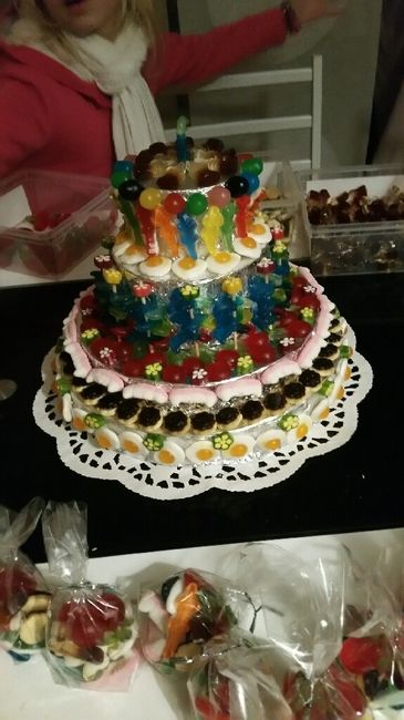 Activité du jour gateau de bonbons - 3